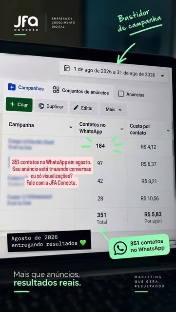 Bastidor de campanha: 351 contatos no WhatsApp em agosto de 2026